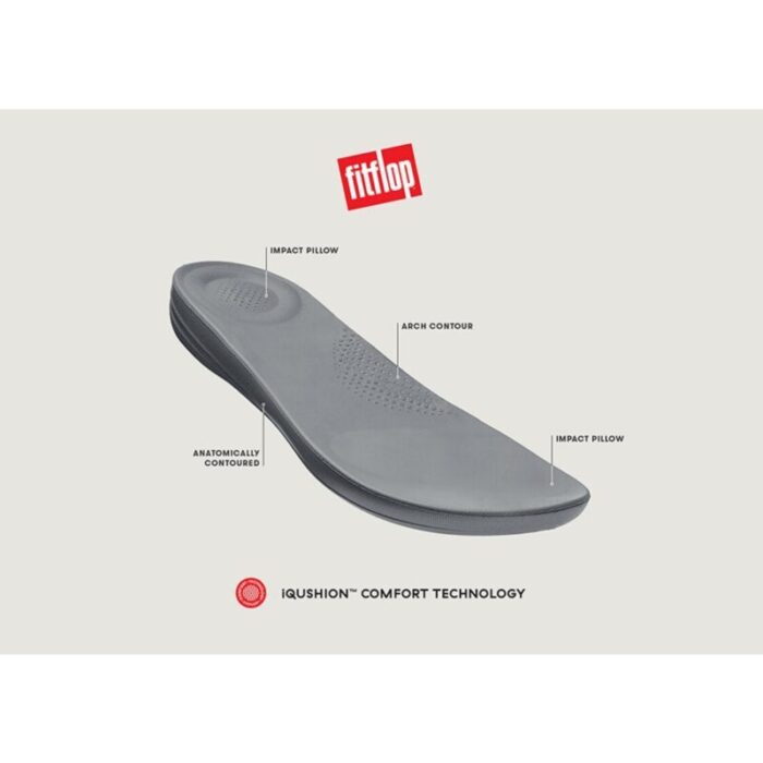 fitflop iqushion transparent flip flops sky blue er1 056 241001112955 4